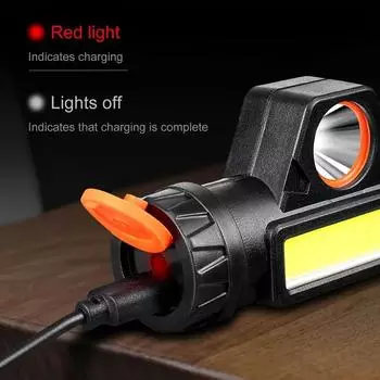 Светодиодный налобный фонарь с зарядкой от USB, длительный срок службы батареи и яркий свет, водонепроницаемый налобный фонарь для кемпинга