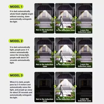 Светодиодный настенный светильник 360 °, складной перезаряжаемый настенный светильник IP65, водонепроницаемый, наружный настенный аварийный солнечный светильник для украшения сада