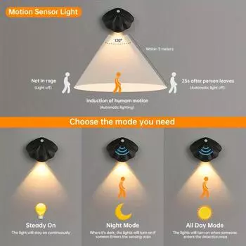 Светодиодный ночник с датчиком движения, 3 цветовых режима, зарядка от USB, 1200 мАч - для спальни, гостиной и декора прихожей Светодиодный светильник для спальни Black Shell light source