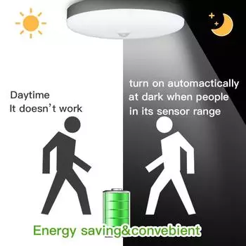 Светодиодный потолочный светильник с датчиком движения PIR, потолочный светильник 110 В 220 В, умные домашние светильники 15 Вт 20 Вт 30 Вт 50 Вт для комнаты, лестницы, прихожей Cold White