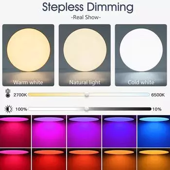 Светодиодный потолочный светильник Tuya Bluetooth с управлением через приложение Smart Life, круглый потолочный светильник RGBCW 85-265 В 20 Вт, освещение для гостиной и домашнего декора