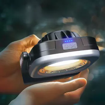 Светодиодный рабочий фонарь, портативное освещение, затемнение, кемпинговая палатка для аварийного отключения света