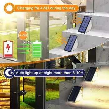 Светодиодный светильник для лестницы, уличный светильник IP67, водонепроницаемый, солнечный светильник с линзой, противоугонный, декоративный светильник для садовой террасы Warm light