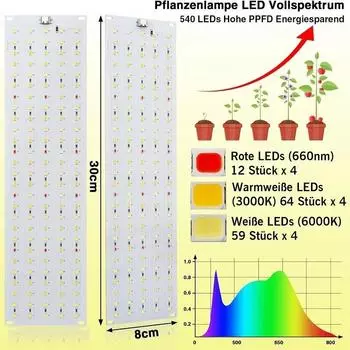 Светодиодный светильник для роста растений, внутренний квантовый аквариум, детский ландшафтный светильник полного спектра с регулировкой времени, для цветов и овощей, зеленая лампа для растений