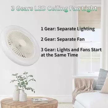 Светодиодный вентилятор с трехскоростным режимом 2-в-1, светодиодная лампа с шариком E27, винтовой вентилятор, пульт дистанционного управления, настенное управление, светильник для спальни, потолочный вентилятор 21-30W&85-265V