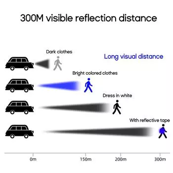 Светоотражающие повязки для рук/запястий/ног Высокая видимость Светоотражающие беговые приспособления Светоотражающие повязки на руку для женщин и мужчин Безопасность чёрный