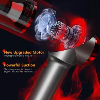 SZUK Car Vacuum Cleaner Strong Suction Wireless Mini Cleaning Machine Powerful Portable Handheld Cleaner for Car and Home чёрный