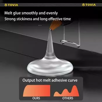 T TOVIA 7mm*100mm translucent hot melt glue stick EVA material suitable for DIY, gluing photo albums/wood, etc. 60PCS/120PCS 100mm 60pcs