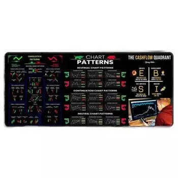 Table Keyboard Keyboard Mat Locking Edge Laptop Pads New Mouse Pad Investor Gift 30*80CM-Style 3