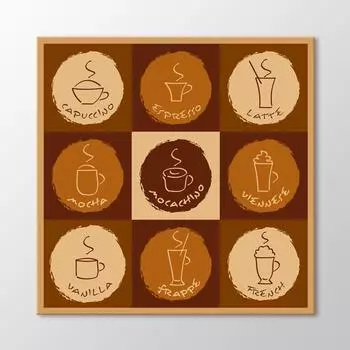 Таблица типов кофе