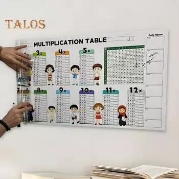 Таблица умножения цветов для сухого стирания для детей и студентов, образовательная многоразовая таблица умножения, математическая доска, стены классов, двери, украшение для классной доски 1pc