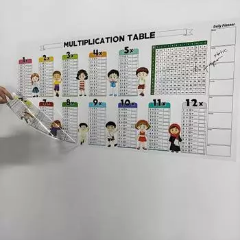 Таблица умножения цветов для сухого стирания для детей и студентов, образовательная многоразовая таблица умножения, математическая доска, стены классов, двери, украшение для классной доски 1pc