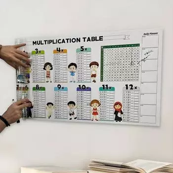 Таблица умножения цветов для сухого стирания для детей и студентов, образовательная многоразовая таблица умножения