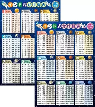 Таблица умножения в индийском стиле для школы в ванной, набор из 2 плакатов для школы в индийском стиле, сделано в Японии, арифметическое образовательное обучение, таблица умножения A2