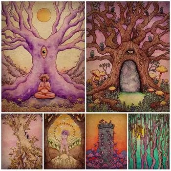 Таинственный третий глаз ведьмы в стиле ретро, настенная живопись маслом Таинственный третий глаз в стиле ретро 21cm30cm NoFrame