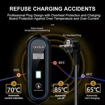 TAYSLA зарядное устройство для электромобиля 3,5 кВт 16 А Тип 2 портативное зарядное устройство для электромобилей ТИП 1 80 В-260 В EU вилка зарядный кабель для электромобилей