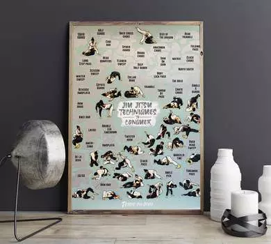 Техника джиу-джитсу, постер, боевые искусства, холст, картина, абстрактные принты, скандинавские фотографии, декор для гостиной 21x30cm No Framed