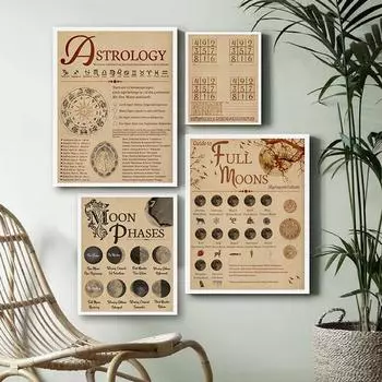 Тень страницы книги Ретро постер Астрология Фаза Луны Стена Магия Волшебство Холст Картина Украшение 21cm30cm NoFrame