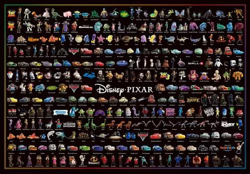 Tenyo в пазле из 1000 деталей с персонажами Disney. В комплект входят клей и шпатель. В комплект входит сервисная карта [Сделано в Японии] Disney/Pixar (51х73,5см)