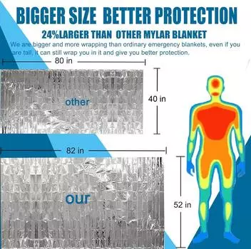 Тепловое одеяло из майлара для выживания в чрезвычайных ситуациях, космическое одеяло из фольги для NASA, согревающее тело, походное снаряжение для оказания первой помощи на открытом воздухе, походное снаряжение для путешествий