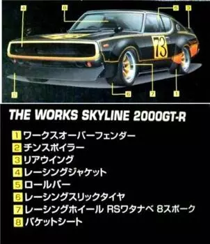 The Works Series 7 Street Racer Kenmeri снят с производства 1/24 2000GT-R (Skyline 2000GT-R)