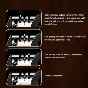 Точилка для кухонных ножей Многофункциональный точильный камень Тонкая заточка Быстрая заточка Ножницы Режущие инструменты Острая заточка Ножи 21X7CM