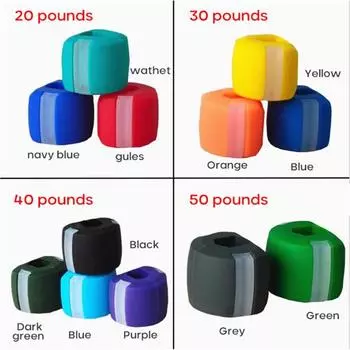 Тонизирующее средство для лица Тренажер для челюстей и оборудование для тонизирования шеи Фитнес-мяч для лица Тренажер для тонизирования лица 20pounds синий