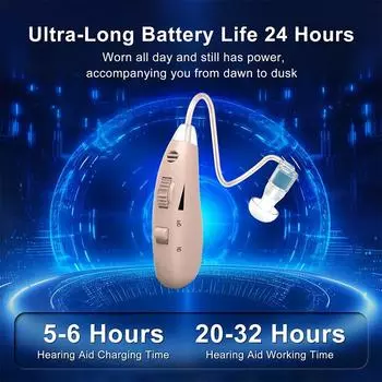 Трансграничный простой в эксплуатации слуховой аппарат T100 для пожилых людей Портативный перезаряжаемый усилитель голоса для пожилых людей средний тяжелый