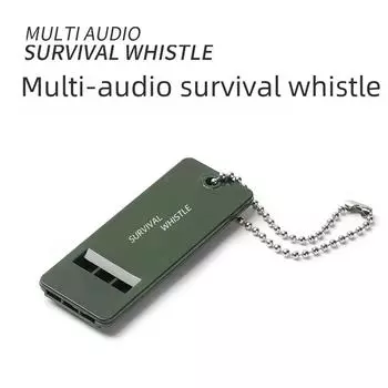 Трехчастотный свисток для выживания на открытом воздухе: Спасительный высокочастотный аварийный свисток для оказания первой помощи при землетрясениях Printing version