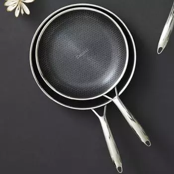 Трехслойная черная индукционная сковорода COOKCELL с антипригарным покрытием (20см) Издание без ПФОК