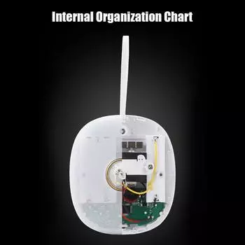 TS-BC670 Бесшумный вибрационный будильник Студенты просыпаются Сильный артефакт для пробуждения Творческий милый питомец Mute белый