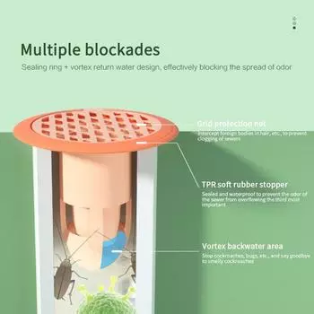 Туалет с защитой от насекомых и запахов Дезодорант Крышка сливного отверстия в полу Канализационный дезодорант Сливной стержень для дома Кухня Туалет Ванная комната Other