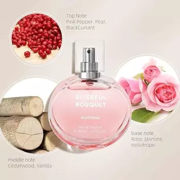Туалетная вода MINISO Blooming для женщин Стойкий, изысканный цвет 30 ml