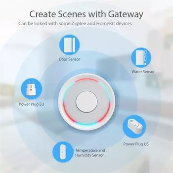 Tuya Homekit Интеллектуальный датчик температуры и влажности с двумя источниками питания, удаленный мониторинг, голосовое управление, работает с Alexa Google