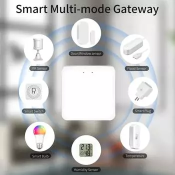 Tuya Multi Mode ZigBee Bluetooth Wi-Fi Gateway Hub Приложение для умной бытовой техники Пульт дистанционного управления Мост Поддержка Alexa Google Home 5V