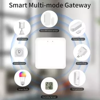 Tuya Smart Multi Mode Gateway ZigBee WiFi Bluetooth Hub Bridge Управление умным домом Приложение Smart Life Alexa Голосовое управление Google Home