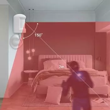 Tuya Smart ZigBee 3.0 PIR-датчик инфракрасного излучения Беспроводной выключатель освещения PIR-датчик движения человеческого тела Alexa Google Voice белый