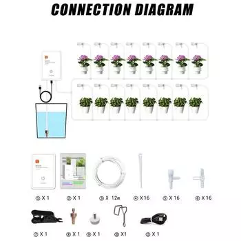 Tuya WIFI беспроводной таймер для полива сада, устройство для автоматического полива, интеллектуальная система капельного полива с таймером, приложение SmartLife белый