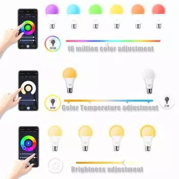 Tuya Wifi Bluetooth светодиодная умная лампочка E27 RGB+WW+CW 85-265 В умные лампы для спальни гостиной Google светодиодная умная лампочка