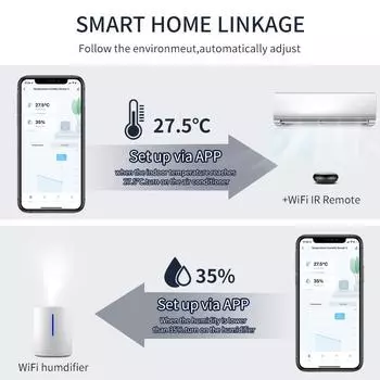Tuya WiFi Датчик температуры и влажности Smart Life APP Monitor Умный дом Работа с Alexa Google Home Не требуется концентратор