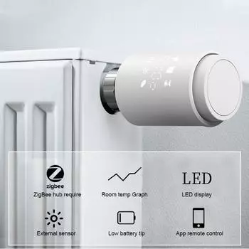 Tuya ZIGBEE3.0 Интеллектуальный привод радиатора Программируемый термостатический клапан радиатора Контроллер температуры Голосовое управление Alexa
