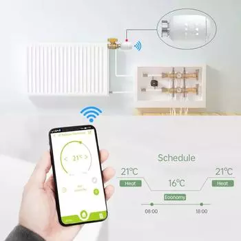Tuya Zigbee3.0 Термостатический радиаторный клапан Контроллер температуры Интеллектуальный привод радиатора белый