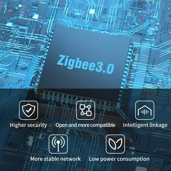 Tuya Zigbee 3.0 Smart Gateway Hub Беспроводной интеллектуальный шлюз Smart Life WIFI Bluetooth Пульт дистанционного управления Alexa Google Home Other белый