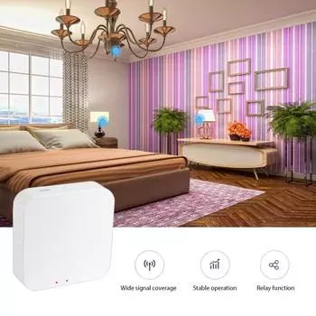 Tuya/ZigBee/BT 3in1 беспроводной шлюз приложение дистанционное управление умными домашними устройствами беспроводной умный домашний мост-концентратор для умных штор Other белый
