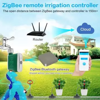Tuya ZigBee Таймер полива Контроллер капельного орошения Автоматическая система полива сада Управление через приложение