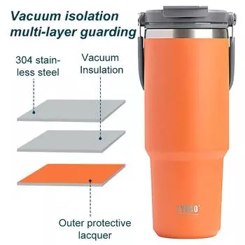 Tyeso Stainless Steel Thermos Bottle Coffee Cup Portable Insulation Cold And Hot Travel Fitness Mug Leakproof Vacuum Flask 600ml