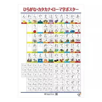 Учебные материалы Плакат с латинскими буквами Нотация в стиле Канрей и стиле Хепберн Большой обучающий плакат формата B2 Обучение в ванной Развивающая игрушка для