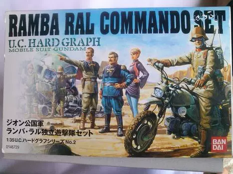 UCHG Princeality of Zeon Army Ramba Ral Independent Guerrilla Force Set Suit 1/35 (Мобильный Гандам)