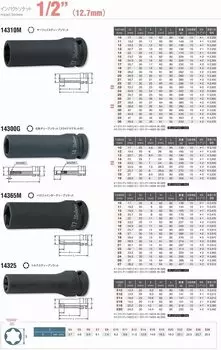 Ударная головка Irega Koken 1/2 дюйма Pathfin Long 14400 м 16 мм