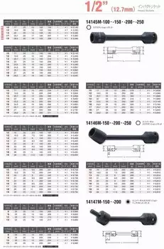 Ударная головка Irega Koken 1/2 дюйма 14200m-150 6 мм